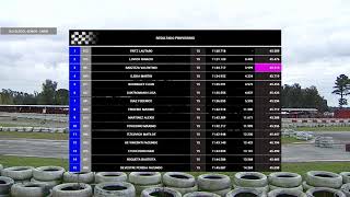 IAME SERIES FECHA 3  Champion Cup  Kartodromo Zarate [upl. by Sadinoel]