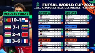 MATCHDAY 3 FIFA FUTSAL WORLD CUP 2024 Results amp Points Table  FIFA world cup result football [upl. by Naihtniroc]