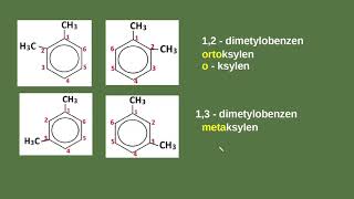 Homologi benzenu nazwy izomery [upl. by Orimisac]