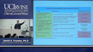 Biological Sciences M121 Immunology with Hematology Lecture 08 Function of Antibodies [upl. by Lalita]