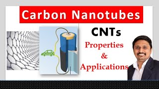 Carbon Nanotubes  CNTs  Properties and Applications of CNTs [upl. by Anairol12]