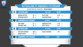 Sutherland v Randwick Petersham [upl. by Nnyroc836]