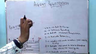 AGENT REGISTRATION  MOBILE COMMUNICATION  BTECH  8TH SEM [upl. by Rowell]