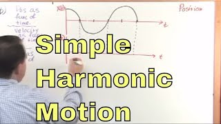 01  Oscillations And Simple Harmonic Motion Part 1 Physics Tutor [upl. by Ogata132]