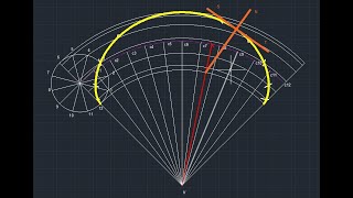 EPICYCLOID WITH TANGENT AND NORMAL [upl. by Grussing]