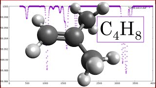 C4H8 1Propene 2methyl Geometry optimization and IR spectrum in 1 minute SPEED UP [upl. by Esyli9]