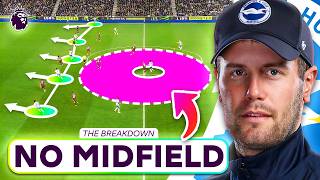 How Brighton Exposed Manchester City [upl. by Netnert]