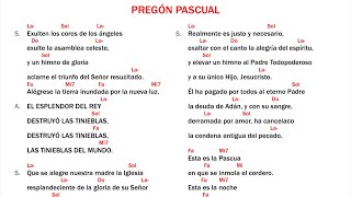 Prégon Pascual Camino Neocatecumenal [upl. by Nolasba]