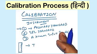 Calibration Processहिन्दी [upl. by Adile683]