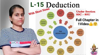 Deduction US 80C to 80U Chapter VIA Deduction from Gross Total Income [upl. by Cyd687]