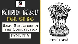 Mindmaps for UPSC  Polity [upl. by Knowling]