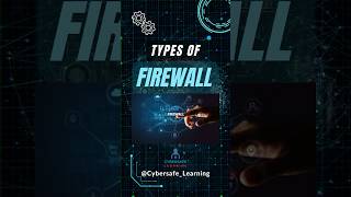 Types of Firewall  Common Firewall Types amp Features Explained [upl. by Sophi906]