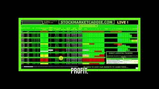 2503860 in just 45 days  trading NQ futures contracts [upl. by Annabelle144]