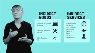 Introduction to Procurement  Module 6  Spend Analysis Fundamentals [upl. by Seniag]