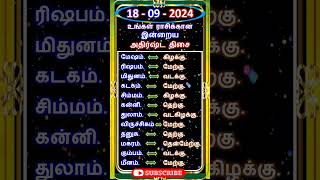 18092024 உங்கள் ராசிக்கான இன்றைய அதிர்ஷ்ட திசை shorts astrology horoscope luckydirection [upl. by Aznecniv]