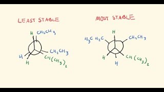 Drawing Newman Projections and Comparing Conformer Stability  Organic Chemistry [upl. by Fionnula]