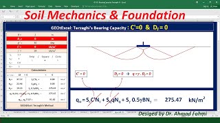 Bearing Capacity NonCohesive Soils Zero Foundation Depth Undrained Condition geotechnical eng [upl. by Annahoj]