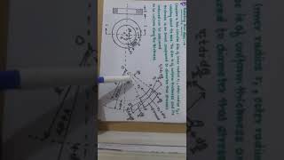 Rotating Rings and Discs Part 1  Rotating Thin Disc [upl. by Ffej801]