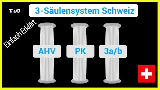 Das 3SäulenKonzept in der Schweiz Einfach erklärt  AHV  PK  3ab  versicherung vorsorge [upl. by Spalla]