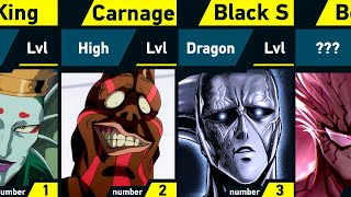 Strongest Monsters in One Punch Man [upl. by Eannaj]