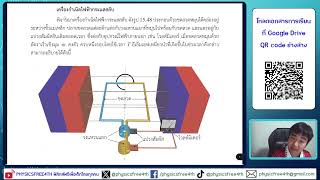 กิจกรรม 154 เครื่องกำเนิดไฟฟ้า [upl. by Deming995]