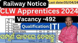 Railway Apprentices 2024Chittaranjan Locomotive worksCLW Apprentices recruitment 202425 [upl. by Nisay]