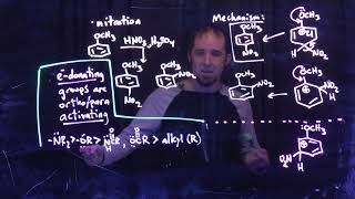 252vid40 nitration and sulfonation [upl. by Aikehs]