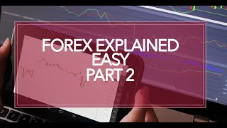 Forex Explained Easy Part 2 Leverage and Lot Sizes [upl. by Eustis604]