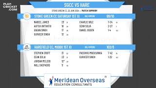 Stoke Green CC Saturday 1st XI v Harefield CC Middx 1st XI [upl. by Ringsmuth152]