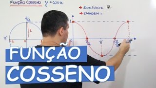 FUNÇÃO COSSENO GRÁFICO DOMÍNIO IMAGEM PERÍODO E PARIDADE AULA 1424 [upl. by Abihsat]