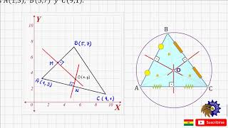 Ecuaciones de las Mediatrices y circuncentro de un triángulo geometría analítica [upl. by Llorrad368]