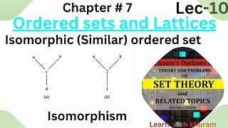 ISOMORPHIC similar ordered sets  deff  example  set theory [upl. by Yellac]