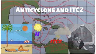 Anticyclones and ITCZ CSEC GEOGRAPHY [upl. by Nicodemus]