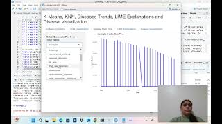 Shiny App Explanation By Simran [upl. by Briny]