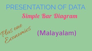 simple bar diagram presentation of data part 1 plus one economics [upl. by Honna]