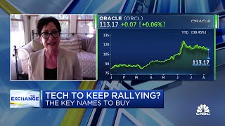 A market pullback would be a healthy catalyst for repositioning says Laffer Tengler Investments CEO [upl. by Corrina]