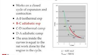 Entropy and Heat Engines [upl. by Yrram]