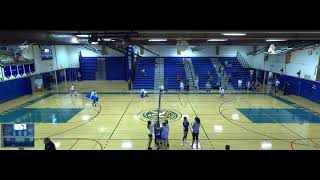 Riverhead vs PatchogueMedford JV Womens Volleyball [upl. by Frentz]