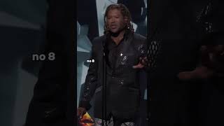 Christopher Judge Roasts Call of Duty at thegameawards [upl. by Pangaro]