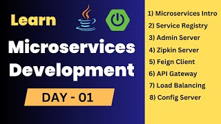 Day01  Microservices with Project Development  Ashok IT [upl. by Ahsain619]