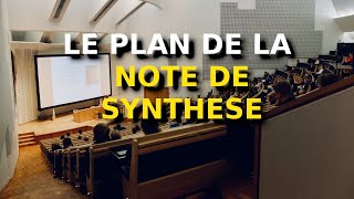 Comment faire le plan dune note de synthèse [upl. by Oivaf12]