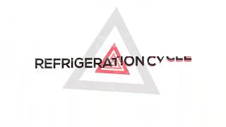 Refrigeration Cycle SIMPLIFIED [upl. by Cyndi]