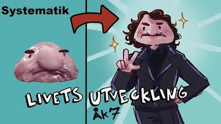 Åk 7 Livets utveckling del 1 Systematik [upl. by Taft]