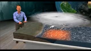 How do Hurricanes form  why are Hurricanes extremely dangerous [upl. by Nehgam378]