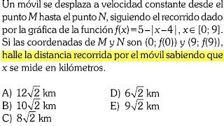 ✅ COMOVAMOS  ¿SE POSTERGARÁ EL EXAMEN DE ADMISIÓN UNMSM 2024I POR CASOS DE TBC 😨🙃 [upl. by Filipe]