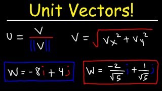 How To Find The Unit Vector [upl. by Emie]