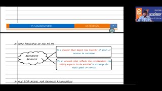 IND AS 115  Part 2  By CA Aakash Kandoi  CA FINAL FR [upl. by Sandra]