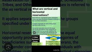 Difference between vertical reservations and horizontal reservations lawtrending reservation [upl. by Richmound499]