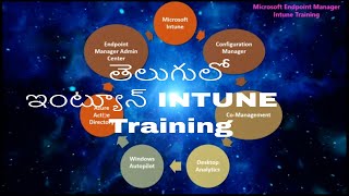 Microsoft Intune Training in Telugu  Intune Class 1 out of 20 [upl. by Libyc]