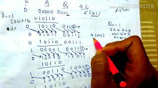 Flowchart with example of multiplication of two signed magnitude fixed point numberslecture34coa [upl. by Ahsenrac455]